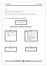 Предварительный просмотр 7 страницы KYE Systems Corp. Genius SW-G2.1 1200 Service Manual