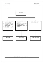 Предварительный просмотр 8 страницы KYE Systems Corp. Genius SW-G2.1 1200 Service Manual