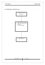 Предварительный просмотр 12 страницы KYE Systems Corp. Genius SW-G2.1 1200 Service Manual