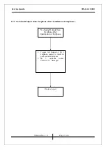 Предварительный просмотр 13 страницы KYE Systems Corp. Genius SW-G2.1 1200 Service Manual