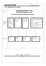 Preview for 9 page of KYE Systems Corp. Genius SW-HF 2.1 1800K Service Manual