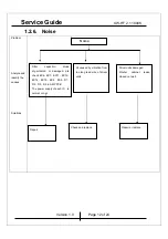 Предварительный просмотр 12 страницы KYE Systems Corp. Genius SW-HF 2.1 1800K Service Manual