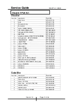 Preview for 21 page of KYE Systems Corp. Genius SW-HF 2.1 1800K Service Manual