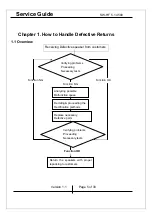 Preview for 5 page of KYE Systems Corp. Genius SW-HF 5.1 4500 Service Manual