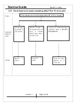 Предварительный просмотр 9 страницы KYE Systems Corp. Genius SW-HF 5.1 4500 Service Manual