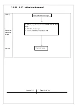 Предварительный просмотр 16 страницы KYE Systems Corp. Genius SW-HF 5.1 4500 Service Manual