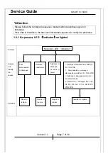 Предварительный просмотр 7 страницы KYE Systems Corp. Genius SW-HF 5.1 5005 Service Manual