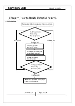 Preview for 5 page of KYE Systems Corp. Genius SW-HF 5.1 5050 Service Manual