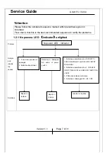 Preview for 7 page of KYE Systems Corp. Genius SW-HF 5.1 5050 Service Manual