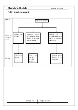 Preview for 13 page of KYE Systems Corp. Genius SW-HF 5.1 5050 Service Manual