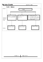 Preview for 15 page of KYE Systems Corp. Genius SW-HF 5.1 5050 Service Manual