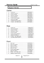 Preview for 25 page of KYE Systems Corp. Genius SW-HF 5.1 5050 Service Manual