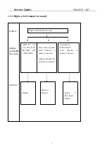 Preview for 9 page of KYE Systems Corp. Genius SW-HF2.1 1205 Service Manual