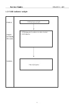 Preview for 11 page of KYE Systems Corp. Genius SW-HF2.1 1205 Service Manual