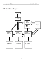 Preview for 13 page of KYE Systems Corp. Genius SW-HF2.1 1205 Service Manual