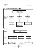 Предварительный просмотр 8 страницы KYE Systems Corp. Genius SW-HF2.1-1250 Service Manual