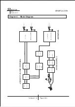 Предварительный просмотр 11 страницы KYE Systems Corp. Genius SW-HF2.1-1250 Service Manual