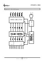 Предварительный просмотр 11 страницы KYE Systems Corp. Genius SW-HF5.1 5100 Service Manual