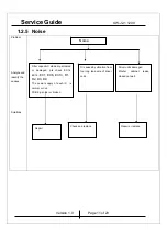 Preview for 11 page of KYE Systems Corp. Genius SW-J2.1 1200 Service Manual