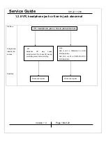 Preview for 14 page of KYE Systems Corp. Genius SW-J2.1 1200 Service Manual