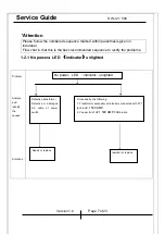 Предварительный просмотр 7 страницы KYE Systems Corp. Genius SW-J2.1 500 Service Manual