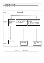 Preview for 8 page of KYE Systems Corp. Genius SW-J2.1 500 Service Manual