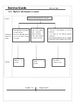 Предварительный просмотр 9 страницы KYE Systems Corp. Genius SW-J2.1 500 Service Manual