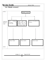 Предварительный просмотр 10 страницы KYE Systems Corp. Genius SW-J2.1 500 Service Manual