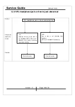 Preview for 14 page of KYE Systems Corp. Genius SW-J2.1 500 Service Manual