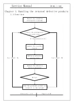 Предварительный просмотр 5 страницы KYE Systems Corp. Genius SW-M2.1 350 Service Manual