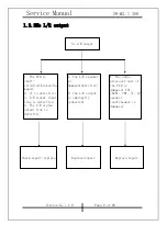 Предварительный просмотр 9 страницы KYE Systems Corp. Genius SW-M2.1 350 Service Manual