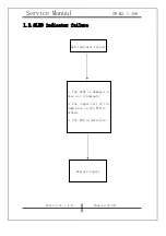 Предварительный просмотр 12 страницы KYE Systems Corp. Genius SW-M2.1 350 Service Manual