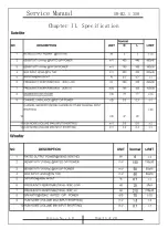 Preview for 14 page of KYE Systems Corp. Genius SW-M2.1 350 Service Manual