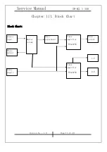 Preview for 15 page of KYE Systems Corp. Genius SW-M2.1 350 Service Manual