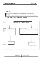 Предварительный просмотр 6 страницы KYE Systems Corp. Genius SW-S2.1 200 Service Manual