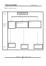 Предварительный просмотр 12 страницы KYE Systems Corp. Genius SW-S2.1 200 Service Manual