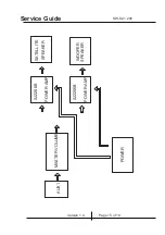 Предварительный просмотр 15 страницы KYE Systems Corp. Genius SW-S2.1 200 Service Manual