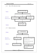 Preview for 8 page of KYE Systems Corp. Genius SW-S2.1 350 Service Manual