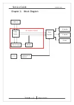 Preview for 10 page of KYE Systems Corp. Genius SW-S2.1 900 Service Manual