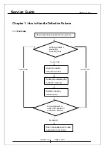 Preview for 5 page of KYE Systems Corp. Genius SW-T2.1 1800 Service Manual