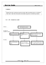 Preview for 7 page of KYE Systems Corp. Genius SW-T2.1 1800 Service Manual