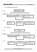 Preview for 8 page of KYE Systems Corp. Genius SW-T2.1 1800 Service Manual