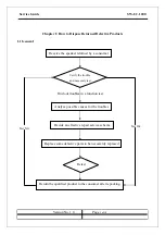 Preview for 5 page of KYE Systems Corp. Genius SW-U2.1 200 Service Manual