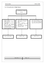 Preview for 9 page of KYE Systems Corp. Genius SW-U2.1 200 Service Manual