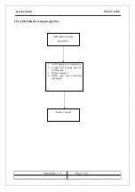 Preview for 12 page of KYE Systems Corp. Genius SW-U2.1 200 Service Manual