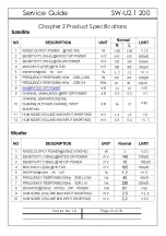 Preview for 13 page of KYE Systems Corp. Genius SW-U2.1 200 Service Manual