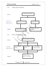 Preview for 8 page of KYE Systems Corp. SW-Flat 2.1 500 Service Manual