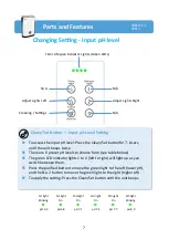 Предварительный просмотр 7 страницы KYK Higen1+ Premium User Manual