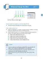 Предварительный просмотр 18 страницы KYK Higen1+ Premium User Manual