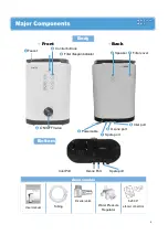 Preview for 7 page of KYK Hyd-Hisha User Manual